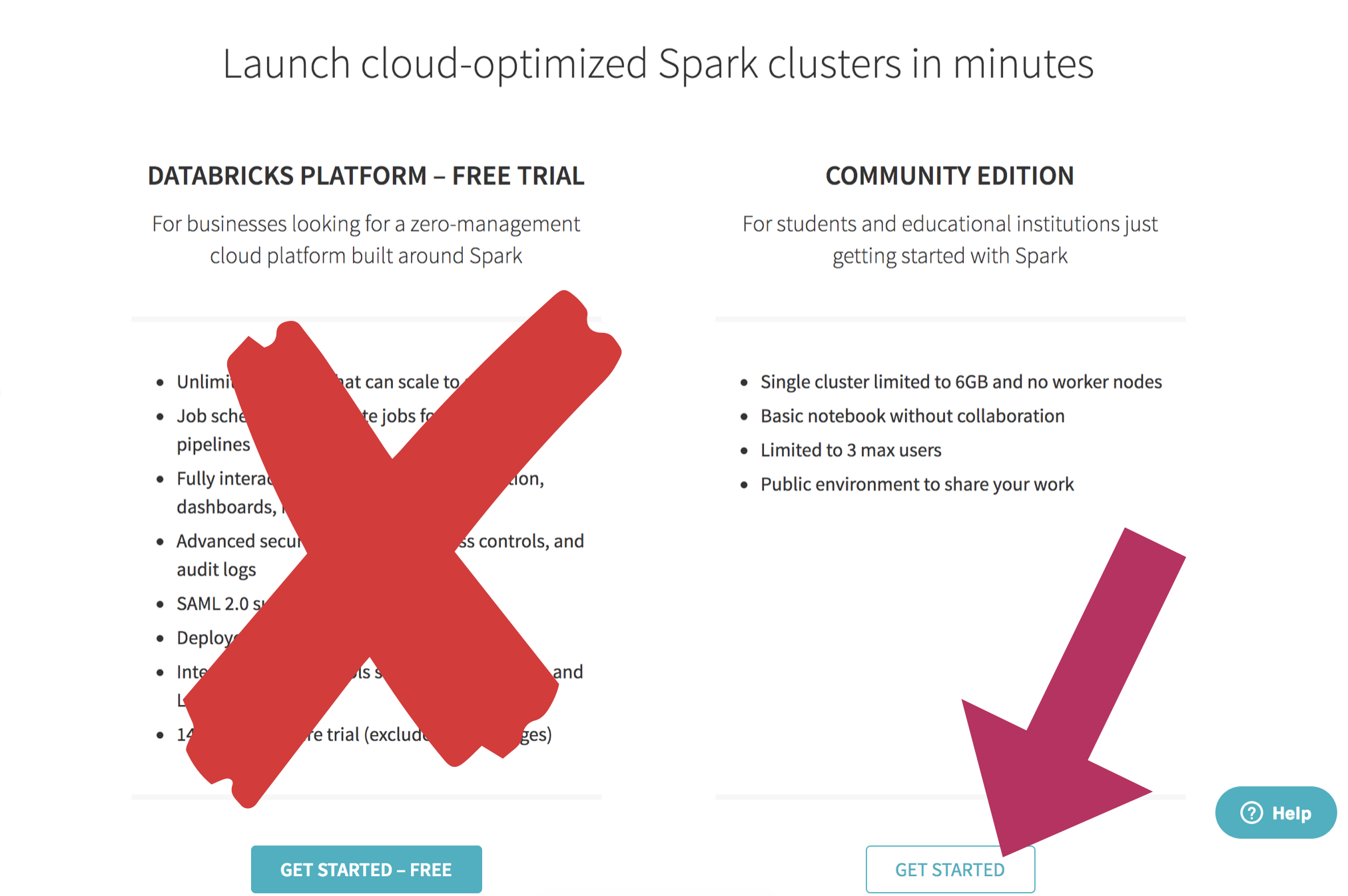 Databricks choose edition